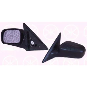 Rétroviseur extérieur KLOKKERHOLM 29381045