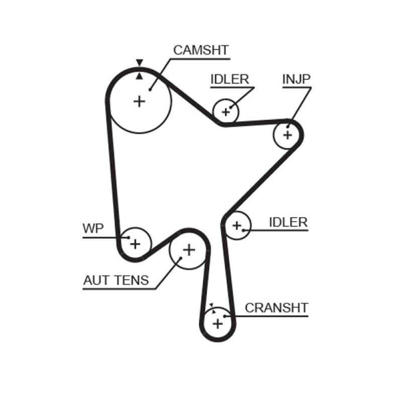 Kit de courroie crantée GATES K025686XS - Visuel 2