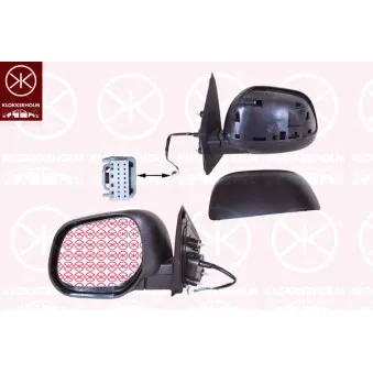 Rétroviseur extérieur KLOKKERHOLM 37551041