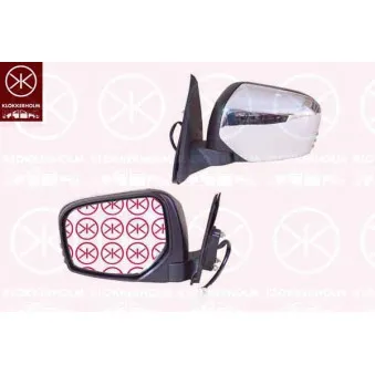 Rétroviseur extérieur KLOKKERHOLM 37831031