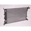 KLOKKERHOLM 5077302219 - Radiateur, refroidissement du moteur
