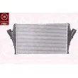 KLOKKERHOLM 5078304361 - Intercooler, échangeur