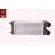 KLOKKERHOLM 5519304332 - Intercooler, échangeur