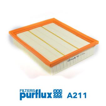 Filtre à air PURFLUX [A211]