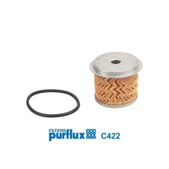 Filtre à carburant PURFLUX [C422]