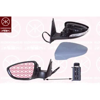 Rétroviseur extérieur KLOKKERHOLM 95151041