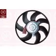 KLOKKERHOLM 95342604 - Ventilateur, refroidissement du moteur avant droit