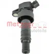 METZGER 0880430 - Bobine d'allumage