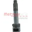 METZGER 0880439 - Bobine d'allumage