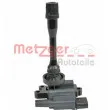 METZGER 0880462 - Bobine d'allumage