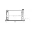 Radiateur, refroidissement du moteur AVA QUALITY COOLING [AI2007]