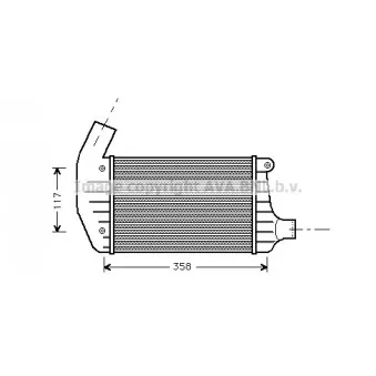 Intercooler, échangeur AVA QUALITY COOLING AL4067 Intercooler, échangeur AVA QUALITY COOLING AL4067