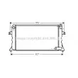 AVA QUALITY COOLING AU2031 - Radiateur, refroidissement du moteur