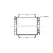 Radiateur, refroidissement du moteur AVA QUALITY COOLING [AUA2084]