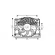 Ventilateur, refroidissement du moteur AVA QUALITY COOLING [BW7513]