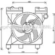 Ventilateur, refroidissement du moteur AVA QUALITY COOLING [CN7547]