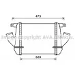 Intercooler, échangeur AVA QUALITY COOLING [DN4408]