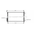 AVA QUALITY COOLING DN5251 - Condenseur, climatisation