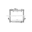 Radiateur, refroidissement du moteur AVA QUALITY COOLING [IS2025]