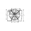 Ventilateur, refroidissement du moteur AVA QUALITY COOLING [MS7503]