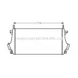 AVA QUALITY COOLING OL4476 - Intercooler, échangeur