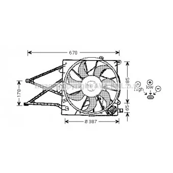 AVA QUALITY COOLING OL7509 - Ventilateur, refroidissement du moteur