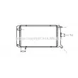 Radiateur, refroidissement du moteur AVA QUALITY COOLING [PE2029]