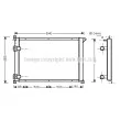 Radiateur, refroidissement du moteur AVA QUALITY COOLING [RT2257]