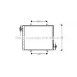 Condenseur, climatisation AVA QUALITY COOLING [RT5175]