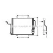 Condenseur, climatisation AVA QUALITY COOLING [RT5191]