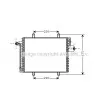 Condenseur, climatisation AVA QUALITY COOLING [RT5195]