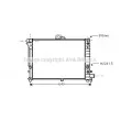 Radiateur, refroidissement du moteur AVA QUALITY COOLING [SB2011]