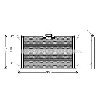 Condenseur, climatisation AVA QUALITY COOLING SC5009 pour SCANIA 4 - series 94 D/230 - 230cv
