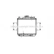 Radiateur, refroidissement du moteur AVA QUALITY COOLING [SZ2011]