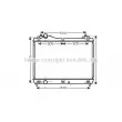 AVA QUALITY COOLING SZ2104 - Radiateur, refroidissement du moteur