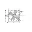 Ventilateur, refroidissement du moteur AVA QUALITY COOLING [SZ7501]