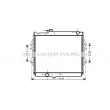 Radiateur, refroidissement du moteur AVA QUALITY COOLING [TO2472]