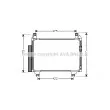 Condenseur, climatisation AVA QUALITY COOLING [TO5497]