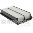 NIPPARTS J1322020 - Filtre à air