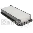 NIPPARTS J1322043 - Filtre à air