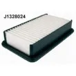 NIPPARTS J1328024 - Filtre à air