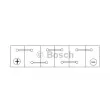 BOSCH 0 092 S40 220 - Batterie de démarrage