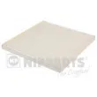 NIPPARTS J1340306 - Filtre, air de l'habitacle