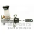 NIPPARTS J2501018 - Cylindre émetteur, embrayage