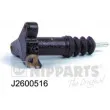 NIPPARTS J2600516 - Cylindre récepteur, embrayage