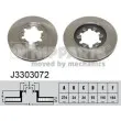 NIPPARTS J3303072 - Jeu de 2 disques de frein avant