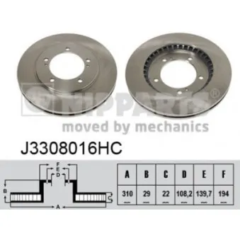 Jeu de 2 disques de frein avant NIPPARTS OEM 5521165D12