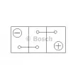 BOSCH F 026 T02 303 - Batterie de démarrage