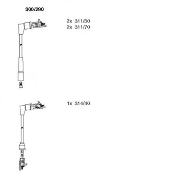 Kit de câbles d'allumage BREMI 300/290
