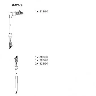 Kit de câbles d'allumage BREMI 300/478